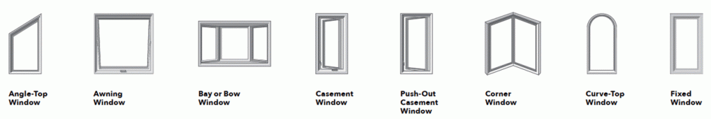 Pella Reserve Door styles